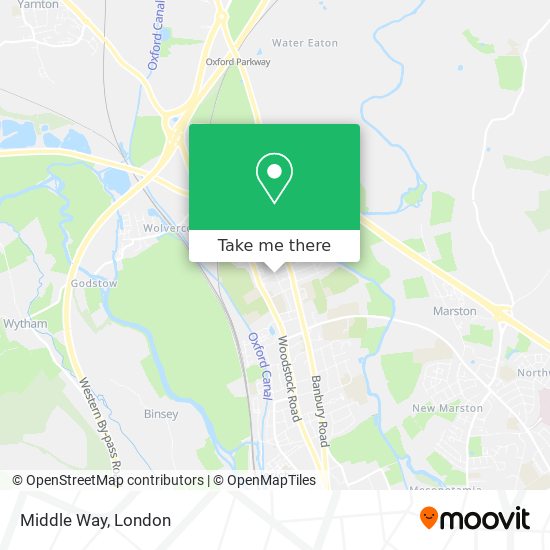 Middle Way map