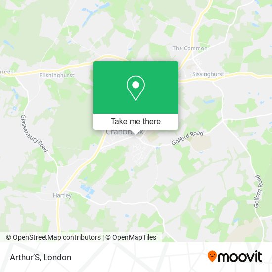 Arthur’S map