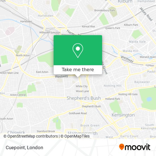 Cuepoint map