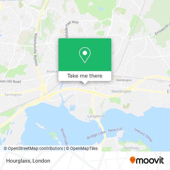Hourglass map