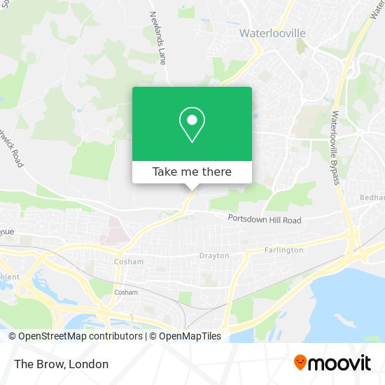 The Brow map
