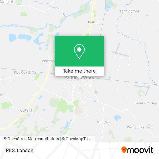 RBS map