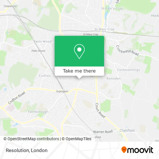 Resolution map