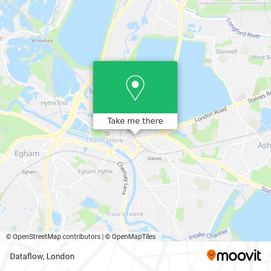 Dataflow map