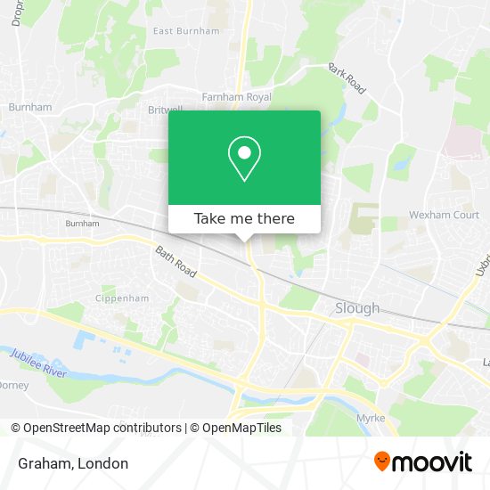Graham map