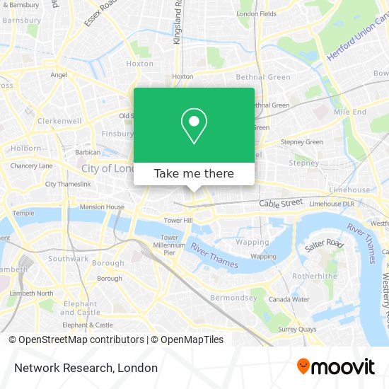 Network Research map