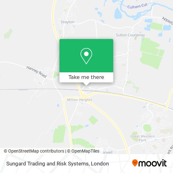 Sungard Trading and Risk Systems map
