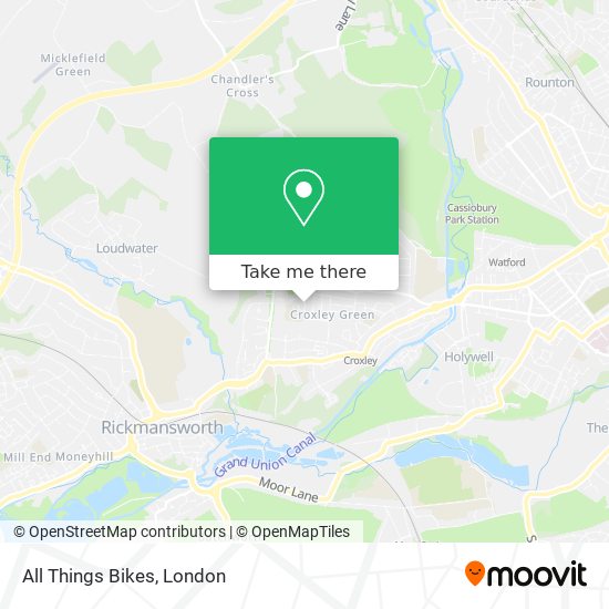 All Things Bikes map