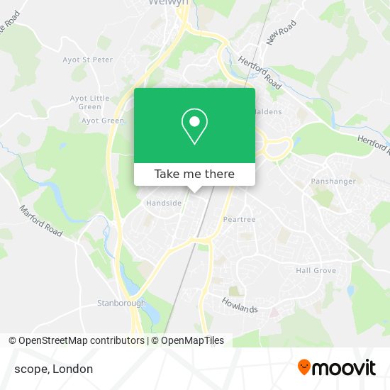 scope map