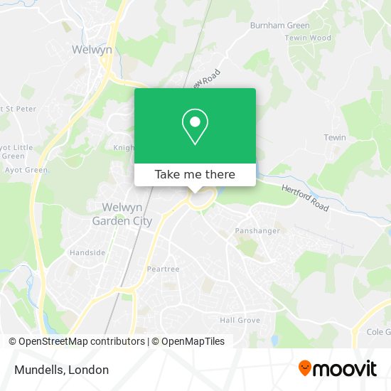 Mundells map