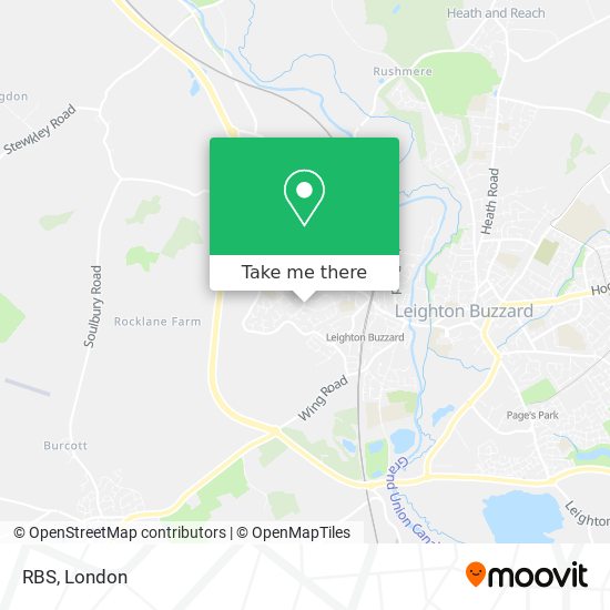 RBS map