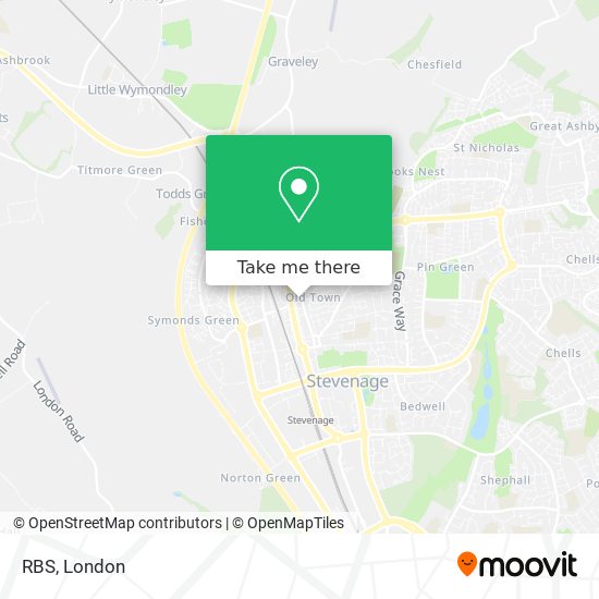RBS map