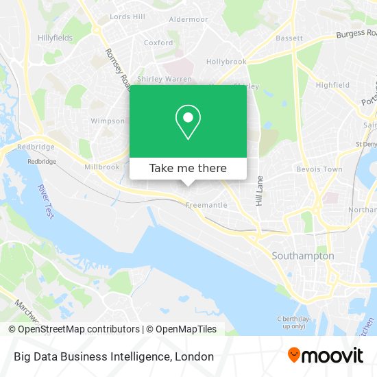 Big Data Business Intelligence map