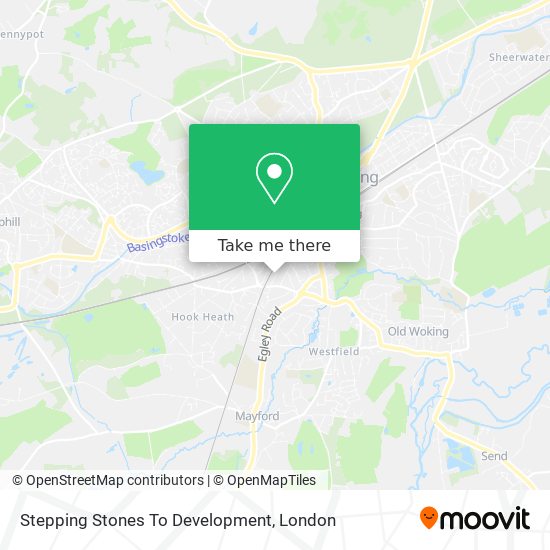 Stepping Stones To Development map