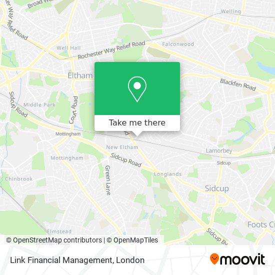 Link Financial Management map