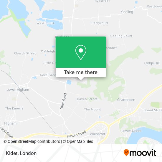 Kidet map