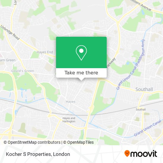 Kocher S Properties map