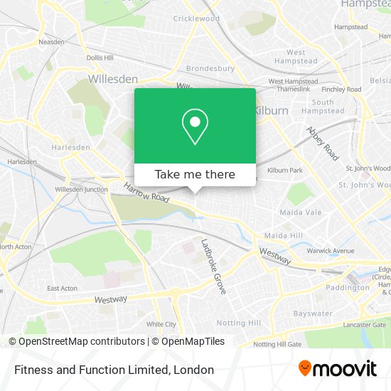 Fitness and Function Limited map