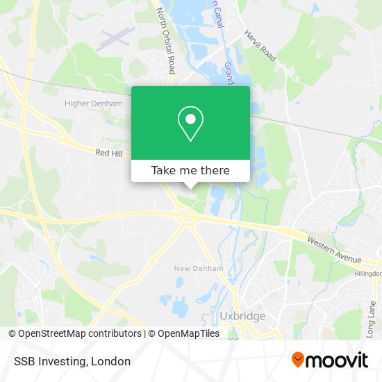 SSB Investing map
