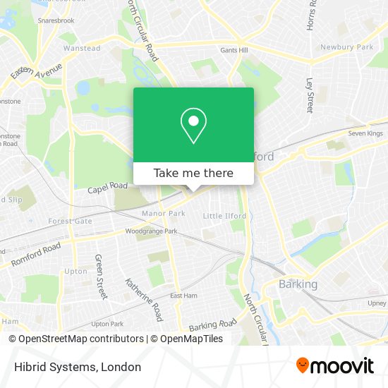 Hibrid Systems map