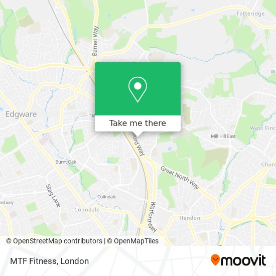 MTF Fitness map