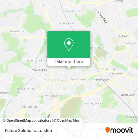 Future Solutions map