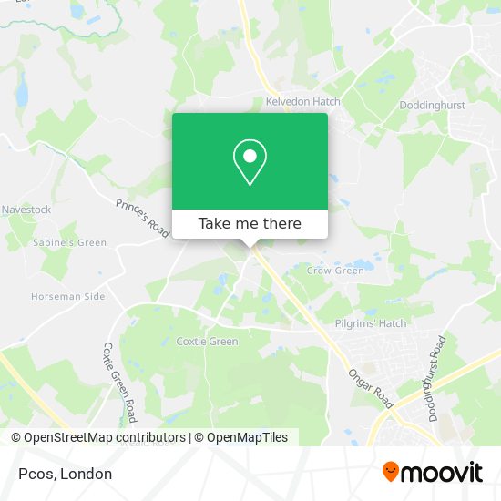 Pcos map