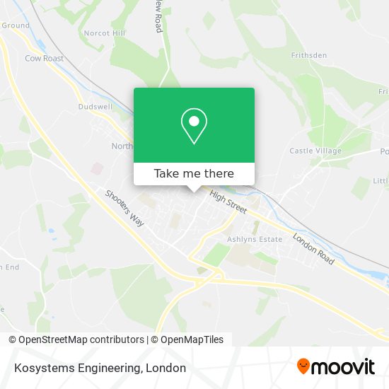 Kosystems Engineering map