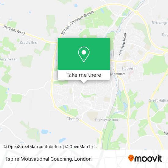 Ispire Motivational Coaching map