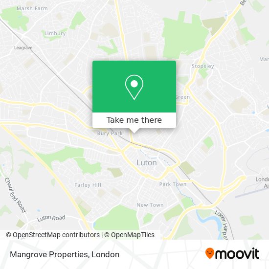 Mangrove Properties map