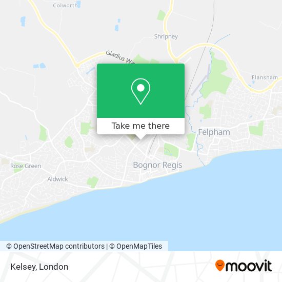 Kelsey map