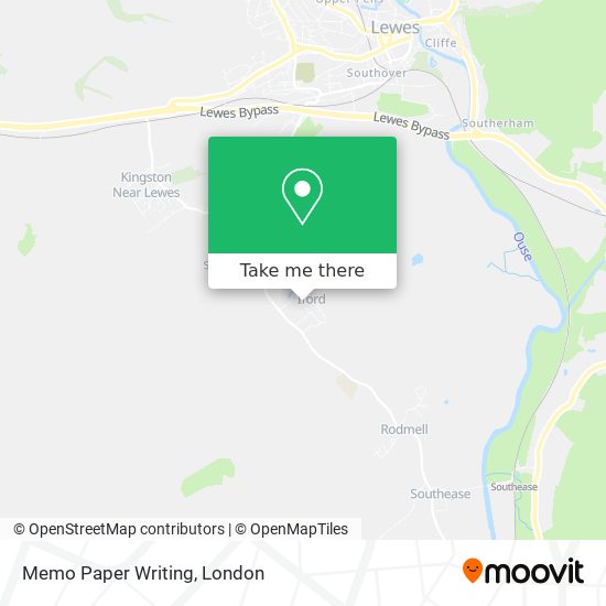 Memo Paper Writing map