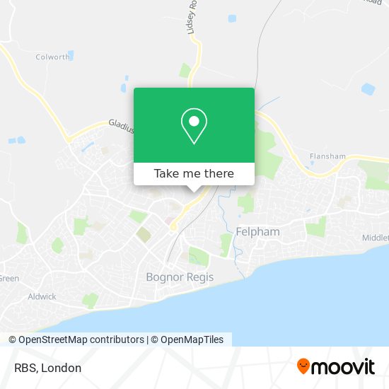 RBS map