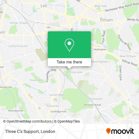 Three C's Support map