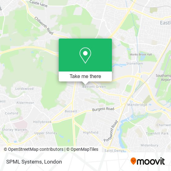 SPML Systems map