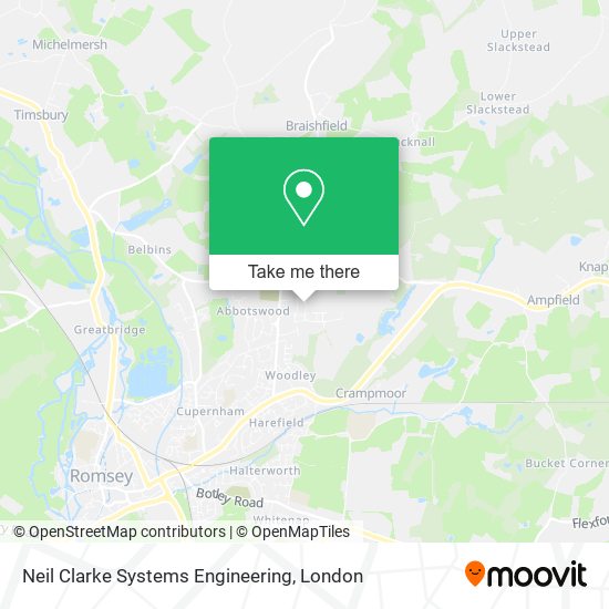 Neil Clarke Systems Engineering map