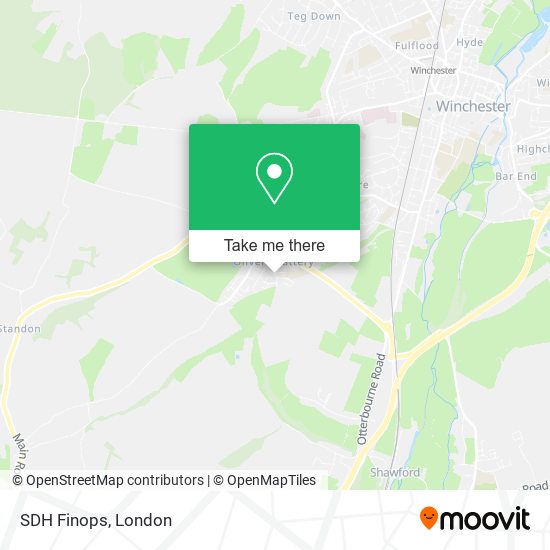 SDH Finops map