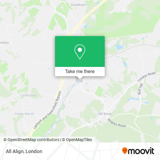 All Align map