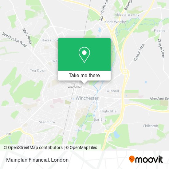 Mainplan Financial map