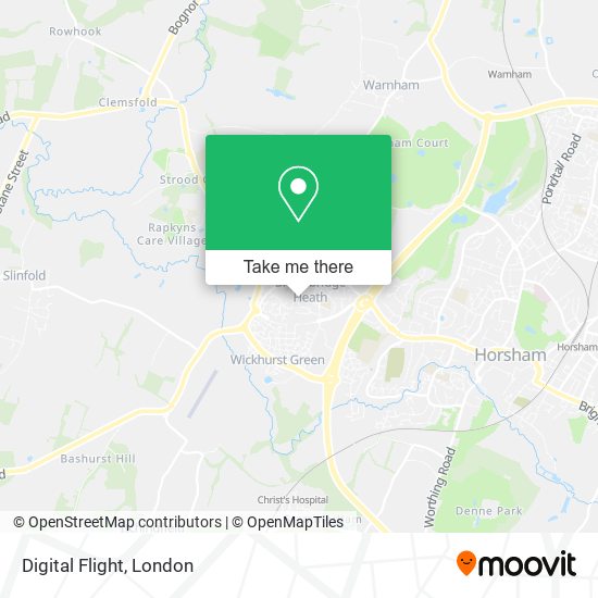 Digital Flight map