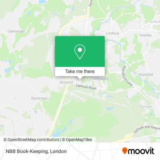 NBB Book-Keeping map