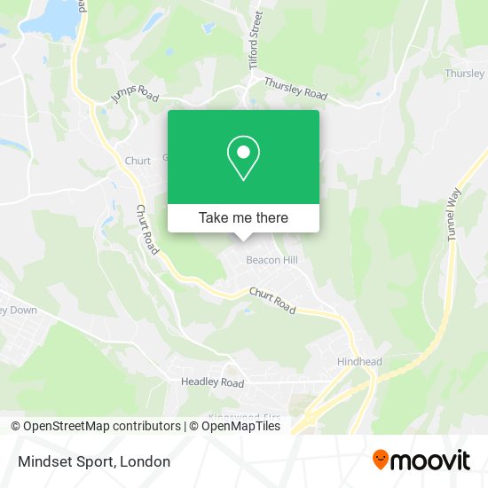 Mindset Sport map