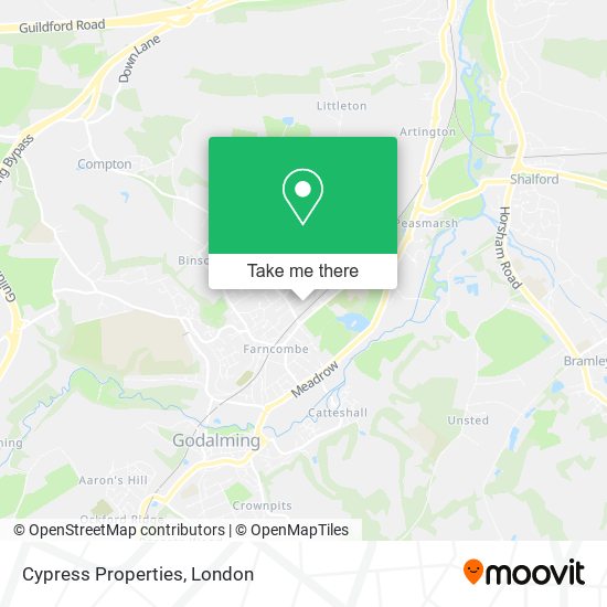 Cypress Properties map