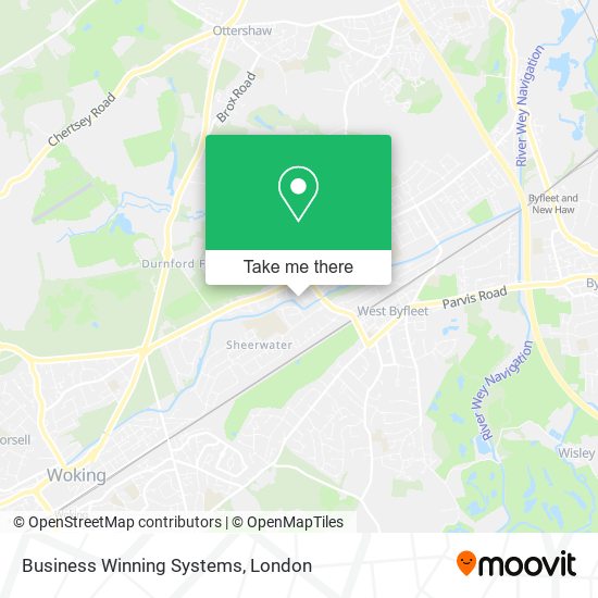 Business Winning Systems map