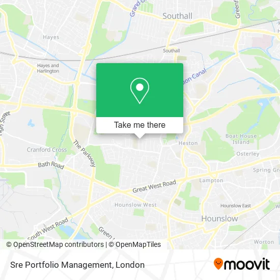 Sre Portfolio Management map