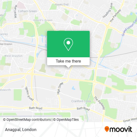 Anagpal map