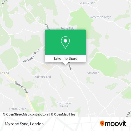 Myzone Sync map