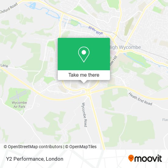 Y2 Performance map