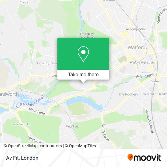 Av Fit map