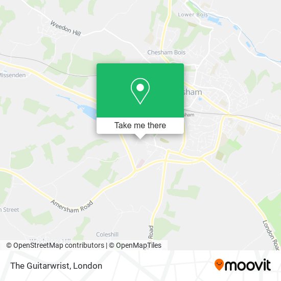 The Guitarwrist map